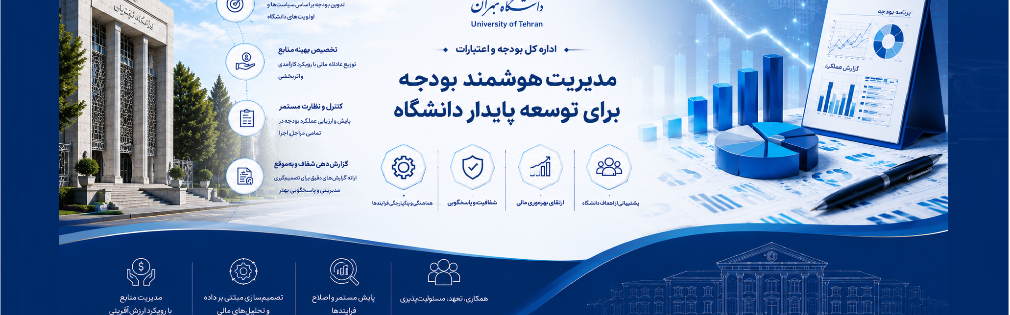 اداره کل بودجه و اعتبارات - 5